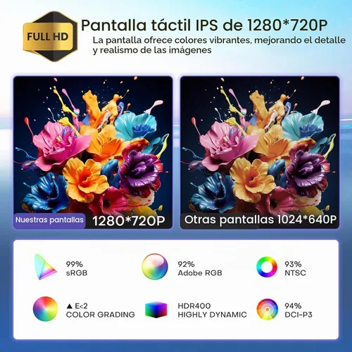 Vista 6 de Radio de coche para Cadillac CTS 2008-2012 Reemplazo estéreo Actualización Carplay Android Auto Pantalla táctil vertical Estilo Tesla con DSP