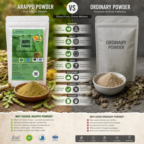 Vista 8 de Neotea Arappu Albizia Amara Polvo (2.2 lbs)