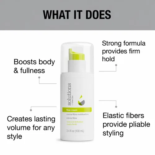 Vista 3 de GREAT CLIPS Soluciones Fiber Hair Cream 3.4oz