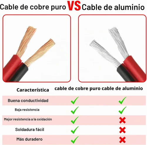 Vista 6 de BFXM Enchufe de encendedor de cigarrillos de 12 V con interruptor de encendido y apagado, adaptador de enchufe macho de repuesto automotriz de 16