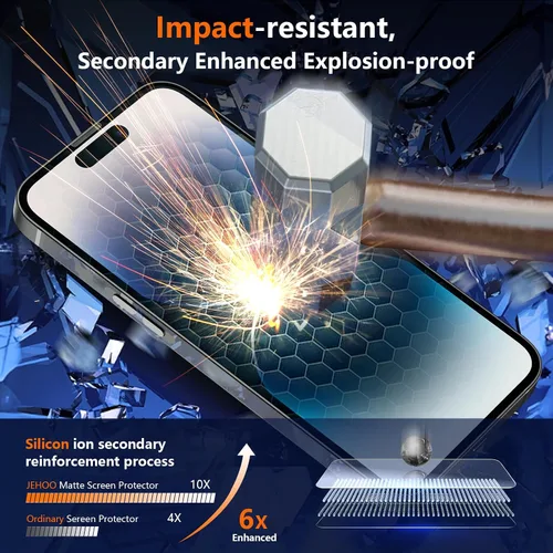 Vista 2 de 2 Pieces for iPhone 14 Pro Max Matte Tempered Glass Film