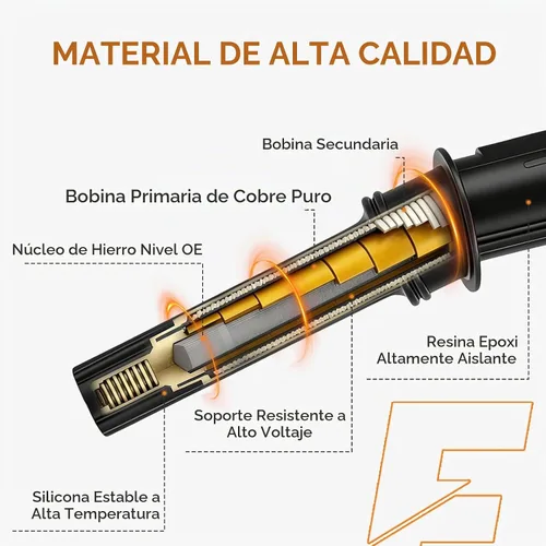 Vista 5 de Paquete de bobinas de encendido FD504 Kit de bujías de iridio apto