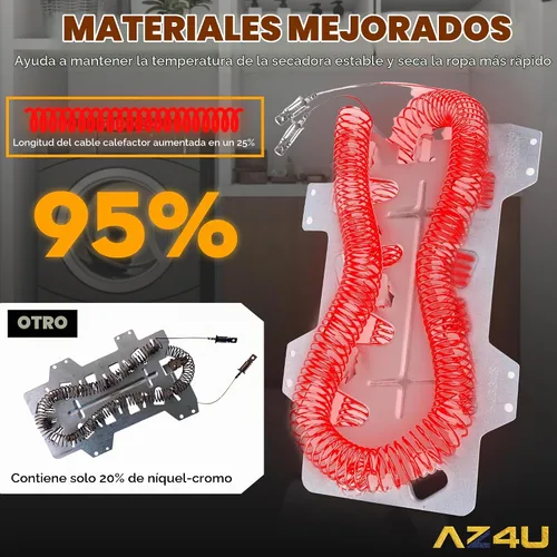 Vista 5 de Elemento calefactor de secador AZ4U reemplaza para Samsung DV209AEW/XAA