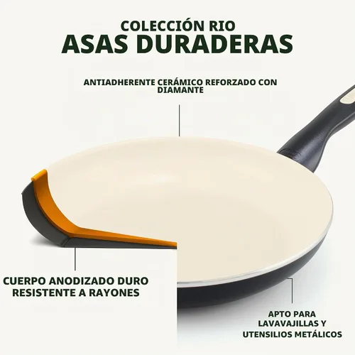Vista 4 de [Usado] GreenPan Rio - Sartén antiadherente de cerámica sin PFAS de 10 pulgadas, color negro