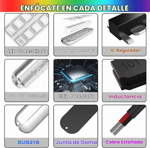 Vista 4 de HUSUKU SOOP3 PRO 2000LM 60LED - Lámpara impermeable para embarcación, luz ultraclara, elevada intensidad, Azul Waterproof 316 Stainless Steel Trim