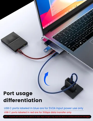 Vista 2 de MOGOOD Concentrador USB de 4 puertos USB con 5 Gbps USB 3.0 tipo C USB A divisor para portátil multipuerto adaptador para PC de escritorio Xbox PS5