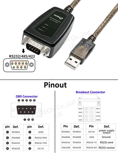 Vista 5 de DTECH Adaptador USB a serie RS422 RS485 R232 a cable USB (interfaz 3 en 1) soporta CC 5V con placa de ruptura luces LED para dispositivos de control