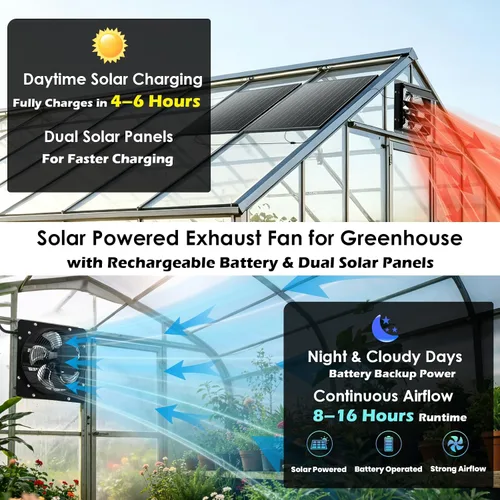 Vista 2 de Solar Exhaust Fan with Battery & Dual Solar Panels for Greenhouse, Shed