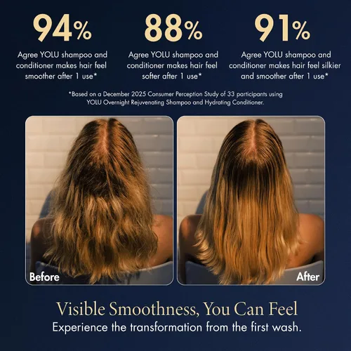 Vista 6 de YOLU - Acondicionador profundo para cabello dañado - Acondicionador hidratante japonés durante la noche - Desenredante antiencrespamiento