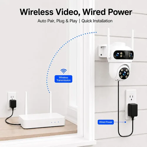 Vista 2 de CAMCAMP Triple-Lens Wireless Security Camera System Outdoor with 12 Views