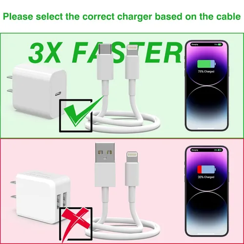 Vista 4 de Paquete de 5 cables USB C a Lightning de 6 pies con certificación MFi de Apple, carga rápida para iPhone 14 a 8