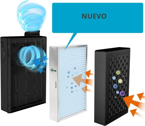 Vista 2 de Máscaras portátiles eléctricas del purificador de aire, suministro de aire, con filtro HEPA, para el trabajo del polvo, pintura, pulido a máquina