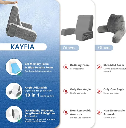 Vista 5 de Kayfia Almohada de lectura, almohada de espalda 10 en 1 para cama sentada con reposabrazos desmontable, almohada de respaldo con espuma
