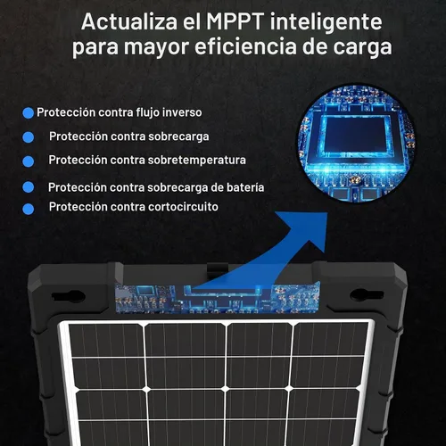 Vista 4 de Kit de panel solar de 20 W y 12 V con controlador mejorado para aplicaciones de automóviles, caravanas, motocicletas y marinas