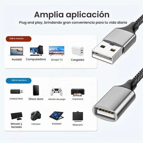 Vista 2 de Fidioto USB Y Splitter, A 1 Male to 4 Female USB Extension Cable, USBA Splitter Support Charging and Data Transfer for Printer/Keyboard/Flash
