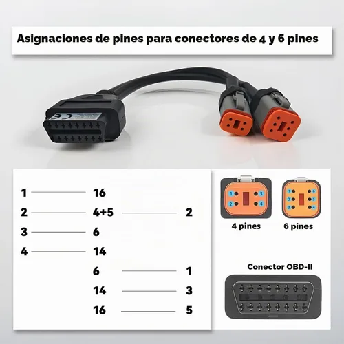 Vista 6 de Adaptador OBD2 para Harley 2 en 1 [4 pines + 6 pines] a cable de diagnóstico de motocicleta de 16 pines, conector de herramienta de escáner