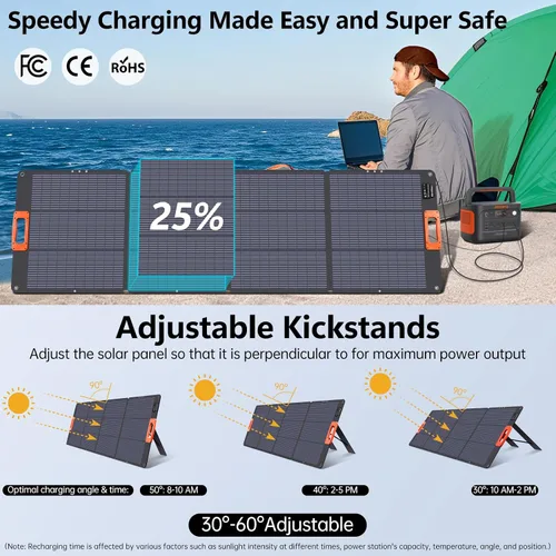Vista 5 de Panel solar portátil tipo N 16BB 200W para estación de energía ETFE Panel solar plegable de alta eficiencia del 25% IP68 Kit de paneles solares 200