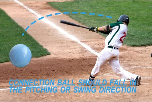 Vista 3 de Orbis Connection Ball, 9 pulgadas, entrenador de lanzamiento de béisbol y softbol, mejora la eficiencia de golpes y lanzamientos y evita posibles