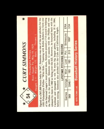 Vista 2 de Curt Simmons Signed 1979 TCMA History Series Philadelphia Phillies Autograph