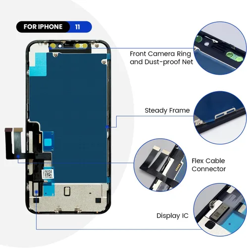 Vista 3 de para iPhone 11 Reemplazo de pantalla de 6.1", kit de reparación de pantalla LCD táctil 3D Genverdix, conjunto de montaje digitalizador