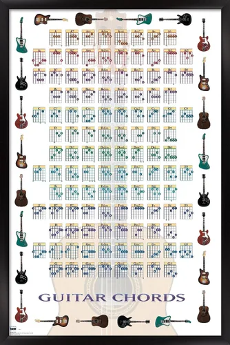 Vista 8 de Trends International Guitar Chords II - Póster de pared con texto en inglés «Learn to Play Guitar», 14.725 x 22.375 pulgadas, versión enmarcada