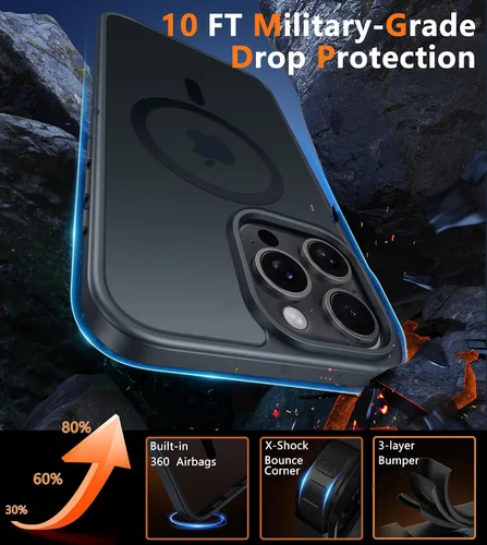 Vista 5 de FNTCASE - Funda para iPhone 16 Pro: magnética, mate, translúcida, de grado militar, protectora contra caídas, resistente, fina, duradera y a prueba