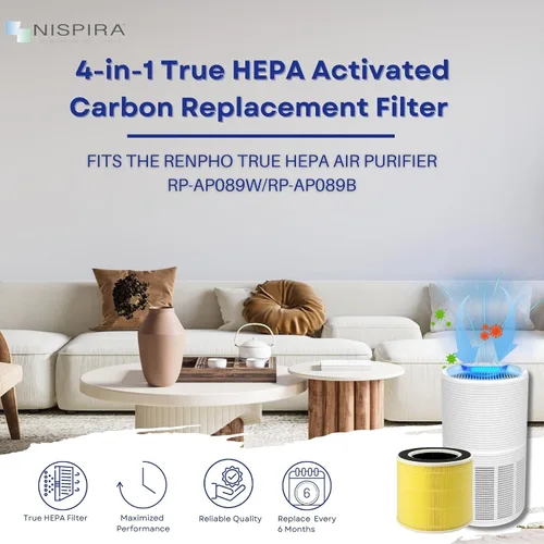 Vista 2 de Nispira RP-AP089-F1 Filtro de repuesto para purificador de aire RENPHO RP-AP089W / RP-AP089B RP-AP089S 4 en 1 True HEPA carbón activado, 2 paquetes