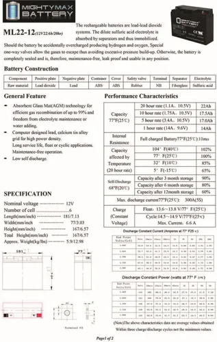 Vista 6 de Mighty Max Battery Batería de 12 V 22 ah UPS Sustituye a 21ah Leoch djw12-20, djw 12-20