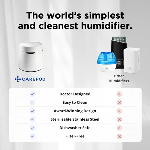 Vista 9 de Carepod One - Humidificador de Acero Inoxidable para Habitación Grande, Silencioso y Seguro para Bebé, Solo 3 Partes Lavables y Fácil de Limpiar