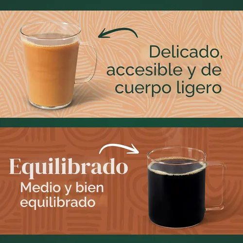 Vista 6 de Starbucks - Café tostado