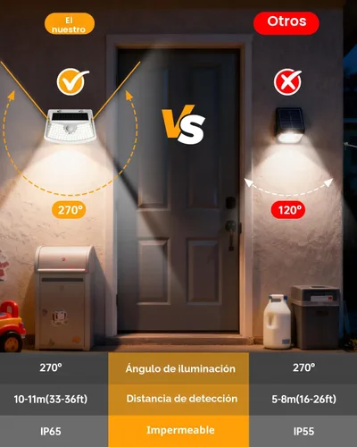 Vista 4 de Aootek Luces solares con sensor de movimiento para exteriores, 120 LED Blanco