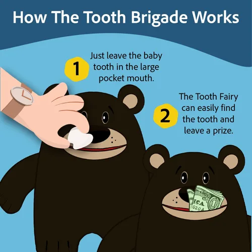Vista 2 de La almohada de la hada de los dientes de The Tooth Brigade Peluche de felpa con gran bolsillo en la boca para dientes perdidos, tesoros, premios