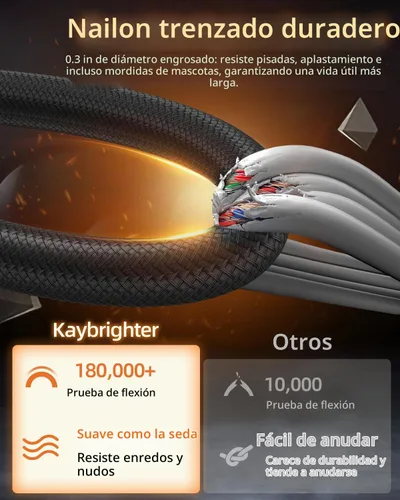 Vista 2 de XLR Cables de 3.3 pies, cable de micrófono profesional sin ruido, conectores dorados Rean-Neutrik, cable de micrófono equilibrado, 99.99% OFC, cable