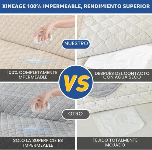 Vista 5 de XINEAGE Funda para Sillón Reclinable Resistente al Agua, Fundas Antideslizantes para Silla Reclinable con Bolsillos, Fundas Acolchadas Gruesas