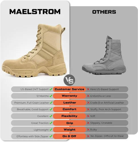 Vista 6 de Maelstrom TAC FORCE botas de trabajo tácticas militares, con cierre, de 8 pulgadas