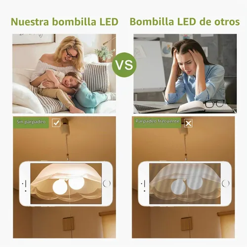 Vista 7 de Paquete de 2 bombillas LED globo G30 (G95), bombillas LED Edison regulables de 5.5W equivalentes a 50 vatios, blanco cálido 2700K, 500LM, base E26