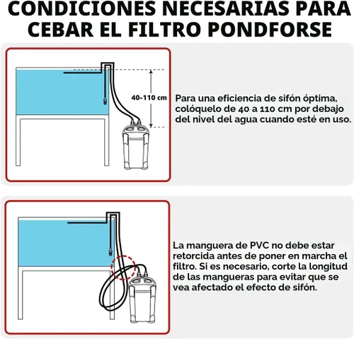 Vista 7 de PONDFORSE Filtro de Cartucho de 172 GPH, filtro externo para acuario, máquina de limpieza de circulación de agua ultra silenciosa con medios