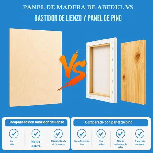 Vista 4 de Falling in Art Kit de paneles de madera de abedul sin terminar para pintura, lienzo de madera, paquete de 4 unidades de 4 x 4 pulgadas de estudio