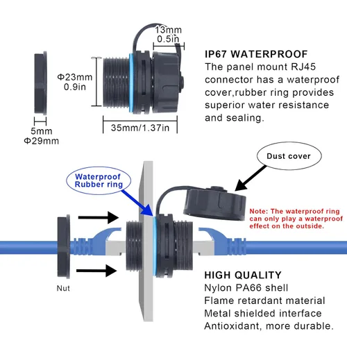 Vista 2 de RJ45 CAT6 Montaje en panel Conector impermeable blindado Cat5/5e/6 hembra a hembra 8P8C Ethernet LAN Acoplador de cable Adaptador de doble cabezal