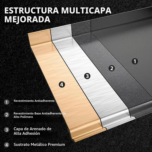 Vista 9 de Utheer Plancha de hierro fundido de 17 x 13 pulgadas para parrilla de gas