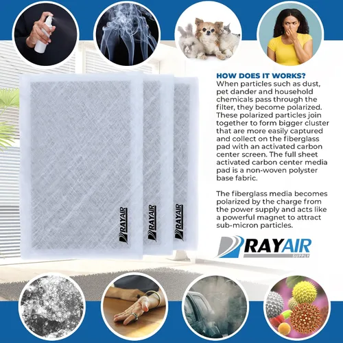 Vista 4 de RAYAIR SUPPLY Almohadillas de filtro de repuesto de 20 x 24 pulgadas compatibles con PureAiRx Air Cleaner 20x24 (3 unidades), color blanco