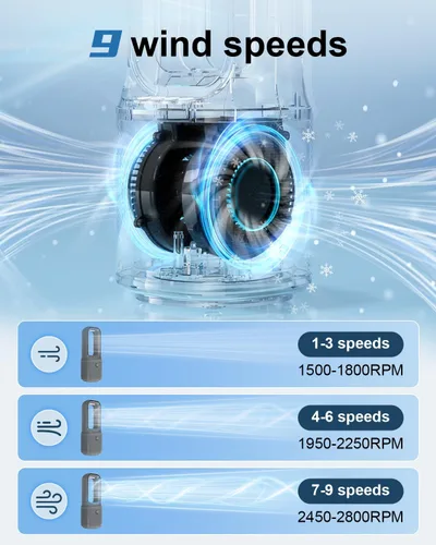 Vista 4 de Ventilador de escritorio sin aspas, ventilador de torre recargable USB de 14 pulgadas con 9 velocidades ajustables, 3 luces, oscilación de 60°
