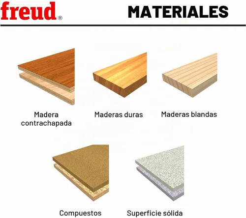 Vista 3 de Mango de mecha dentada de precisión, de la marca FREUD PB–007, 1 pulgada x 3/8 pulgadas