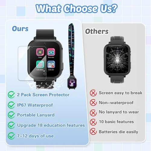 Vista 3 de Reloj inteligente impermeable para niños con 32 juegos, cámara dual, video, seguimiento de hábitos, reproductor de música, podómetro, protectores