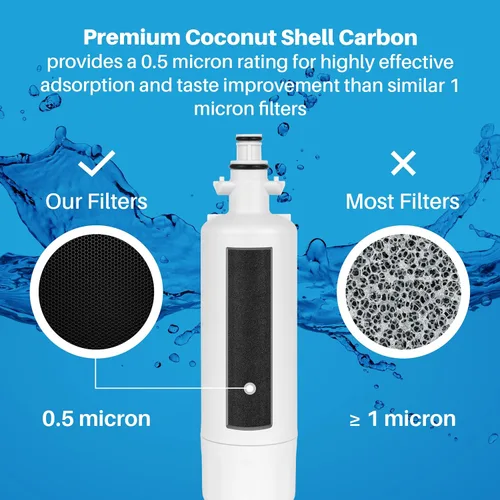 Vista 3 de SpiroPure Filtro de agua para refrigerador certificado SP-LE700 NSF y reemplazo del filtro de aire fresco SP-LE120 para LT700P y LT120F, 9690