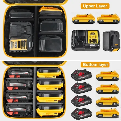 Vista 2 de Bolsa de Almacenamiento de Batería Grande para DEWALT/para Milwaukee 20v/ 18v/ 12v Batería y Cargador, Estuche Portátil
