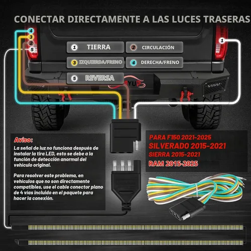 Vista 8 de Barra de luz LED para compuerta trasera de 60 pulgadas con marco de aluminio, Wayup tira de luz trasera LED de triple fila para luces de Ámbar