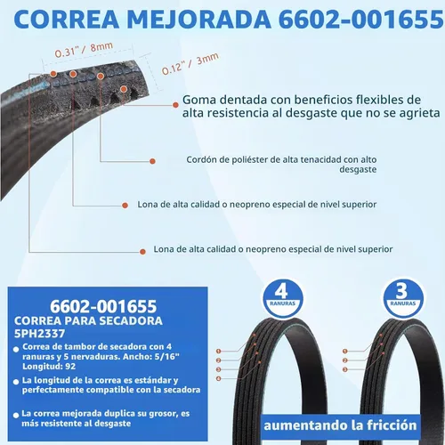 Vista 3 de 【Mejorado】Parte de Repuesto para Rodillo de Secadora para Samsung DV42H5000EWA3 DV45H7000EWA2 DV48H7400EWA2 DV42H5200EPA3 DV40J3000EWA2, Kit
