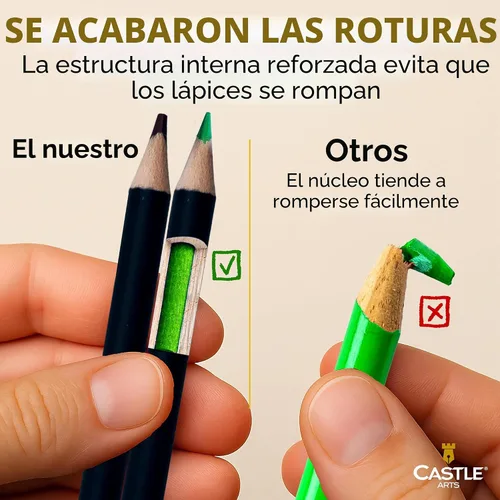 Vista 5 de Castle Art Supplies 120 lápices de colores con cierre de cremallera Puños de color suave de calidad para artistas adultos, profesionales