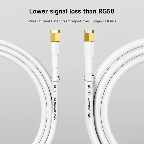 Vista 6 de Phonetone Cable coaxial 4D-FB SMA macho a SMA hembra 23.0 ft (23 pies) Cable flexible antiinterferencias de baja pérdida resistente a la intemperie